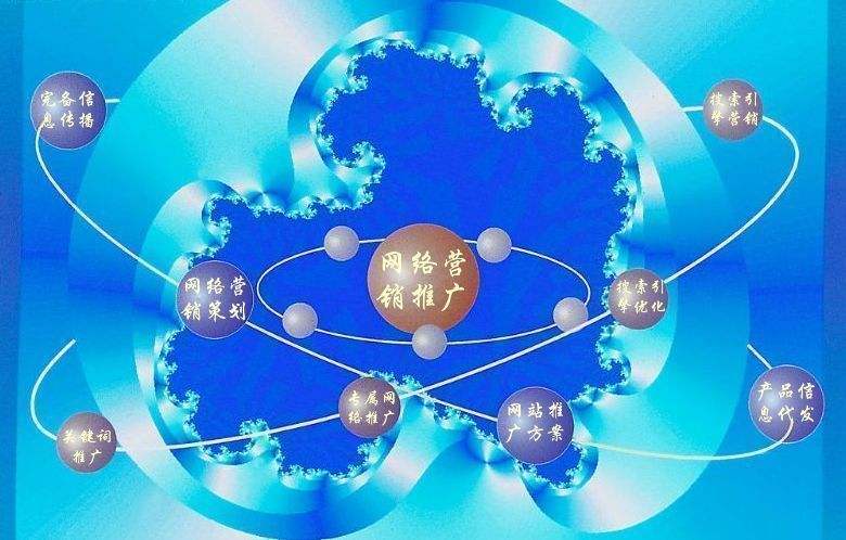 威海新媒体运营企业需要掌握的网络推广技巧有哪些